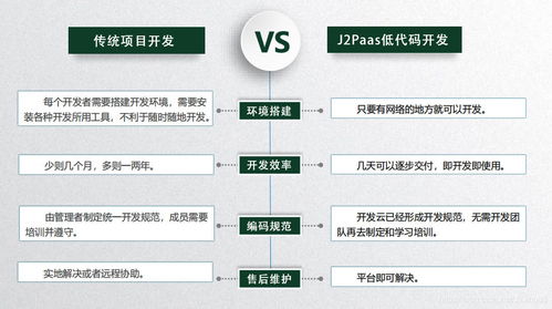 聚力赋能 共享共创 吉鼎科技与厦门6大高校敏捷开发教学研讨会圆满成功