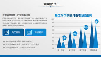 鼎维 定制教育软件与系统开发，赋能教育行业数字化转型