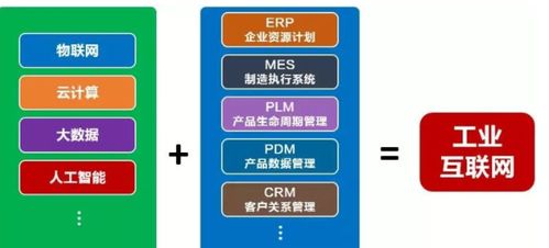 数字化转型利器 云表无代码打破工业与教育软件开发的壁垒